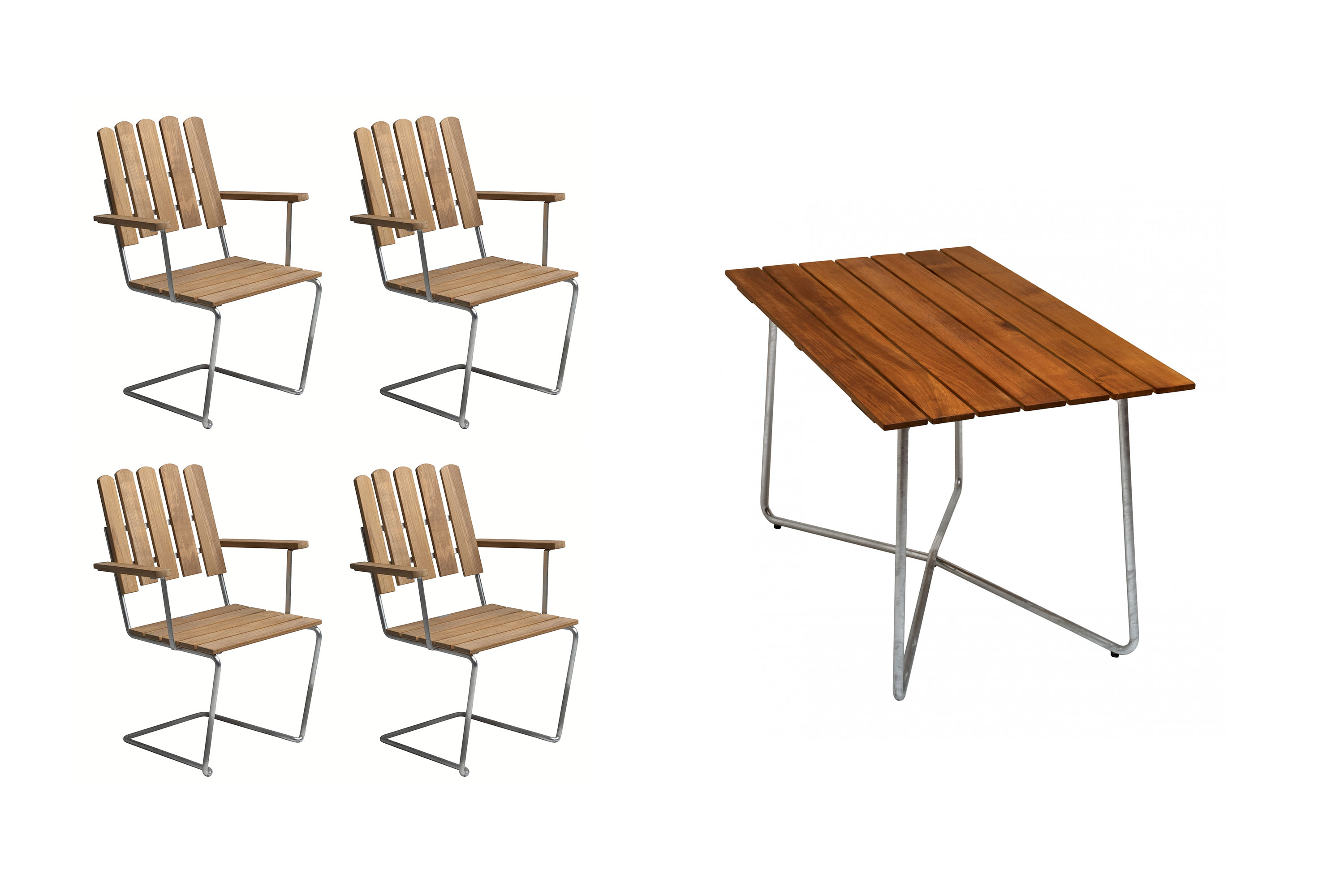 A2 & B25 fødevaregruppe