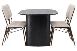 Isolde & Seda ruokailuryhmä