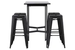 Rax & Tempe bargruppe