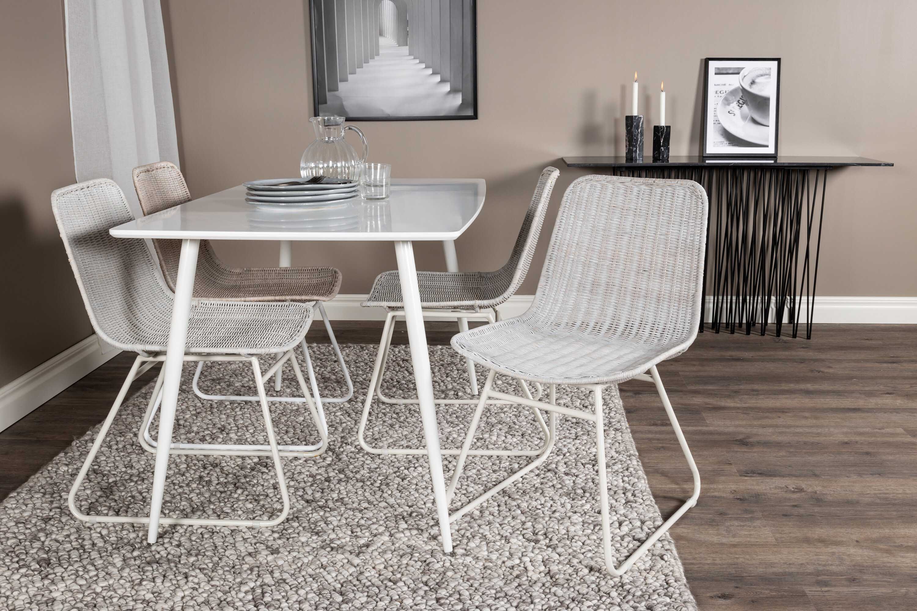 Polar & Cirebon matgrupp