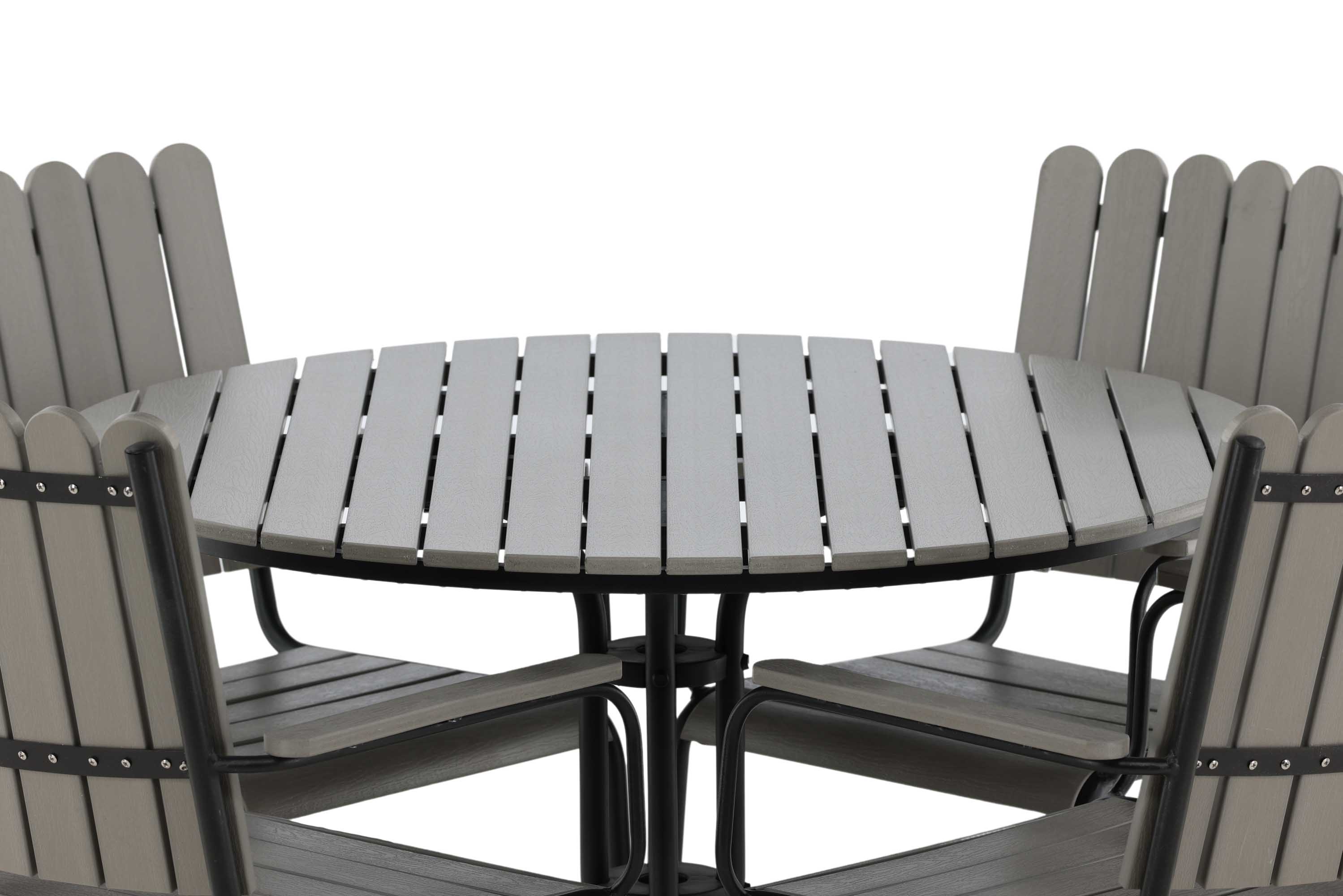 Holmsund spisegruppe