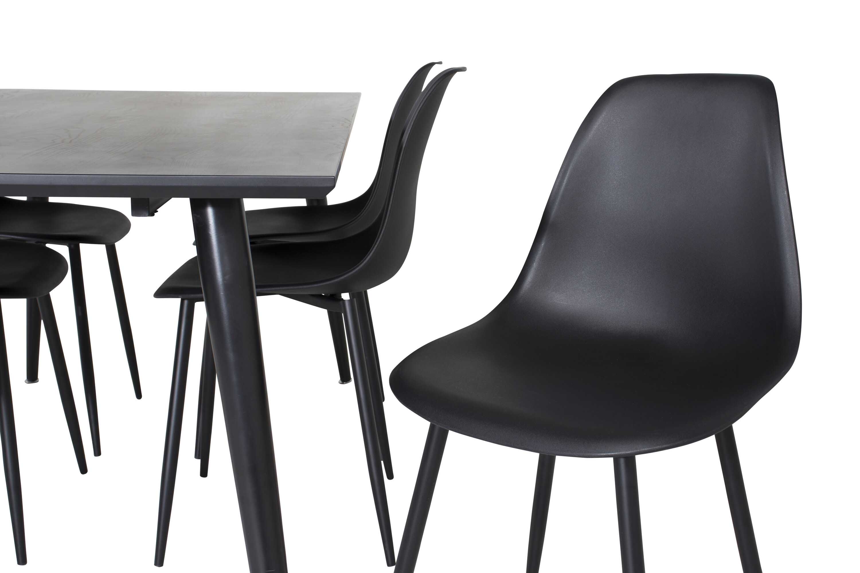 Dipp & Polar matgrupp