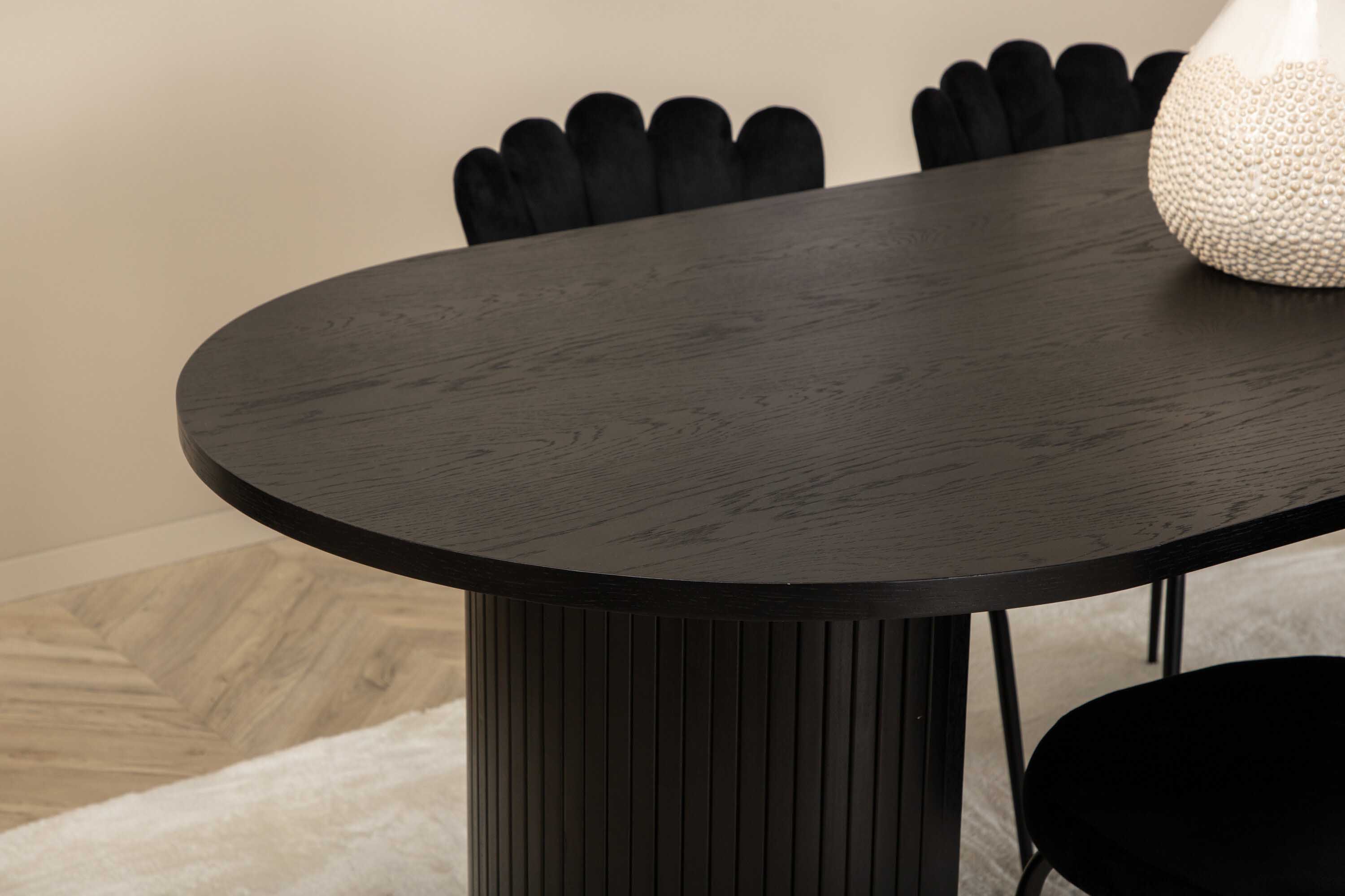 Bianca & Limhamn spisegruppe