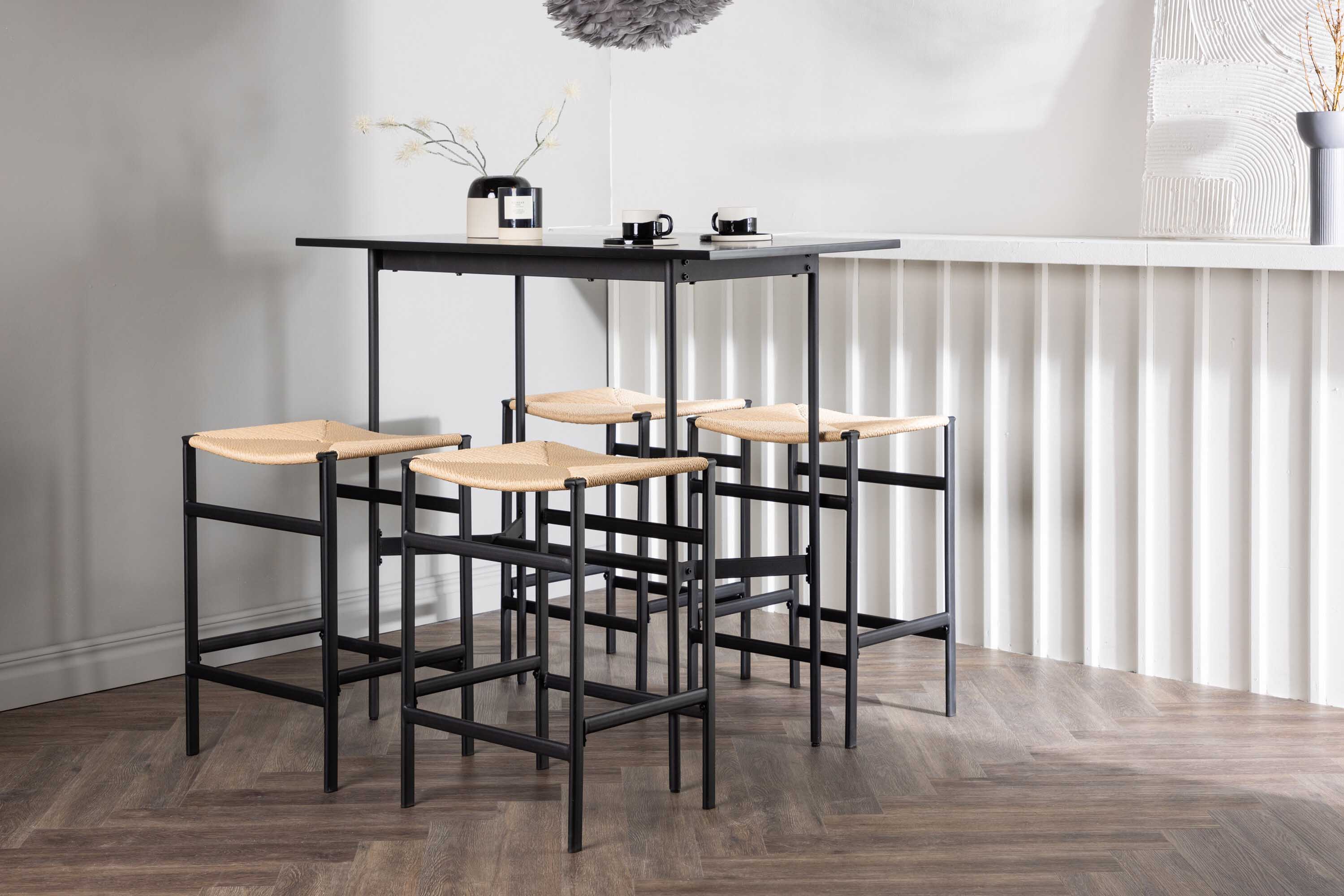 Rax & Polly bargrupp