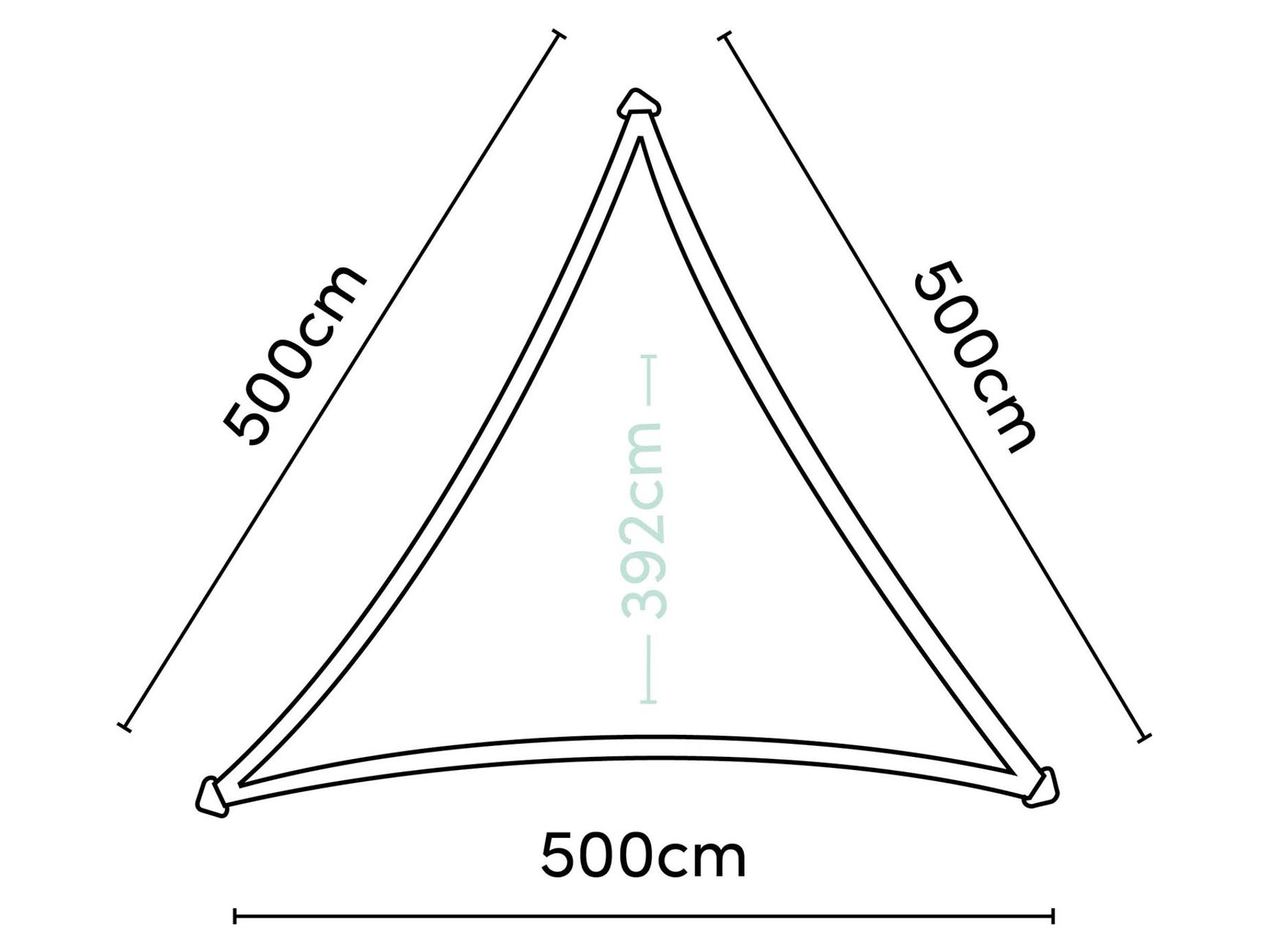 Dreamsail solskyddssegel