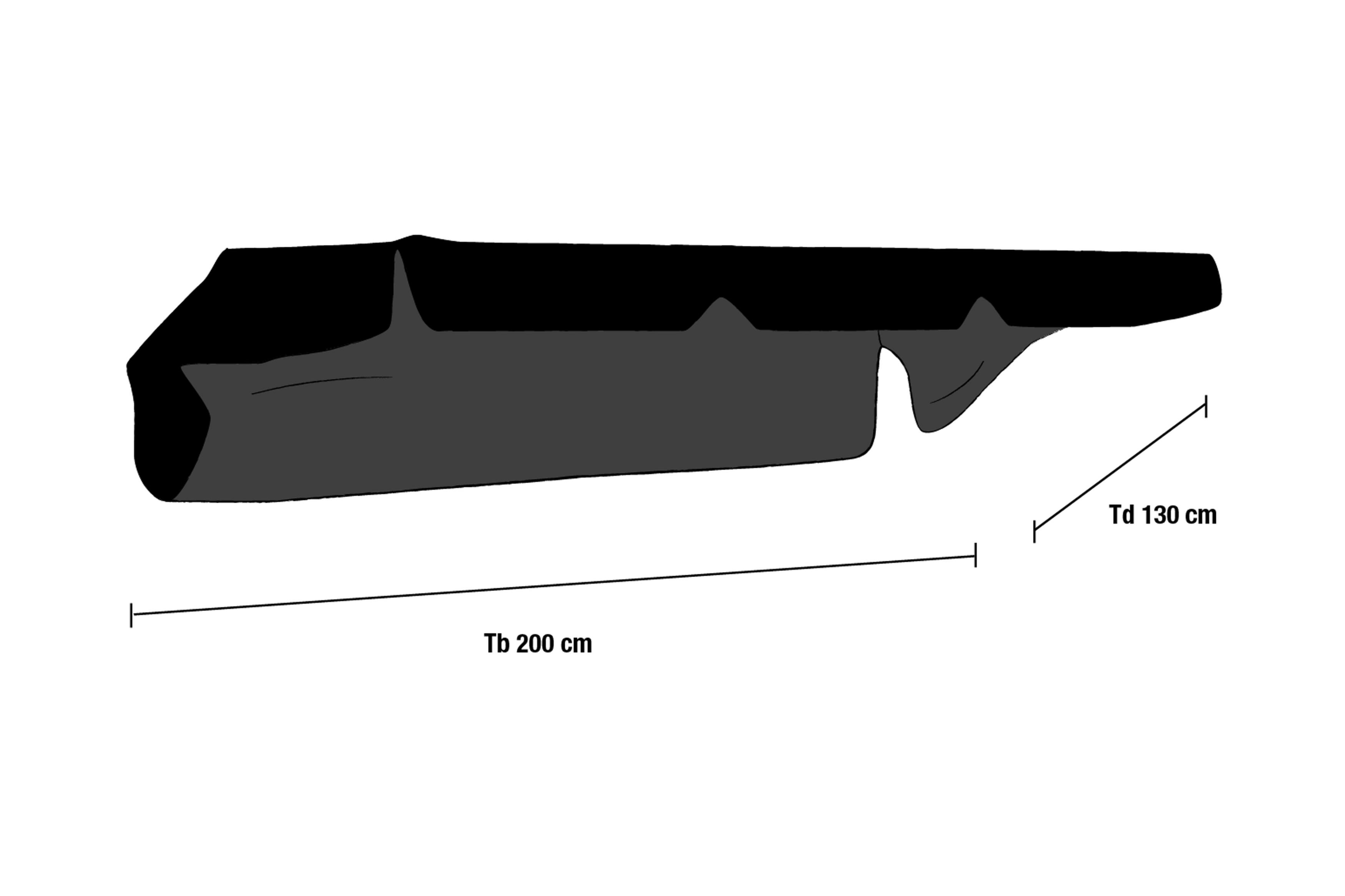 Bonn verandahusketak