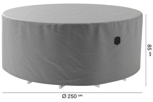 Huonekalusuoja AquaShield